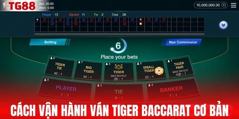 Cách vận hành một ván Tiger Baccarat cơ bản