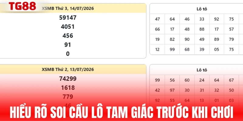 Hiểu rõ soi cầu lô tam giác trước khi chơi