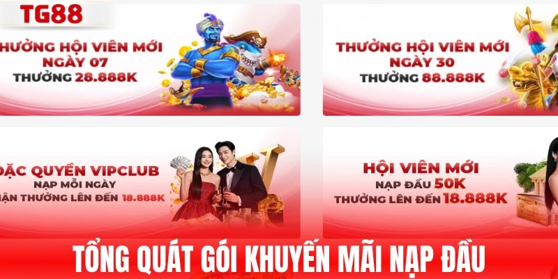 Tổng quát gói khuyến mãi nạp đầu